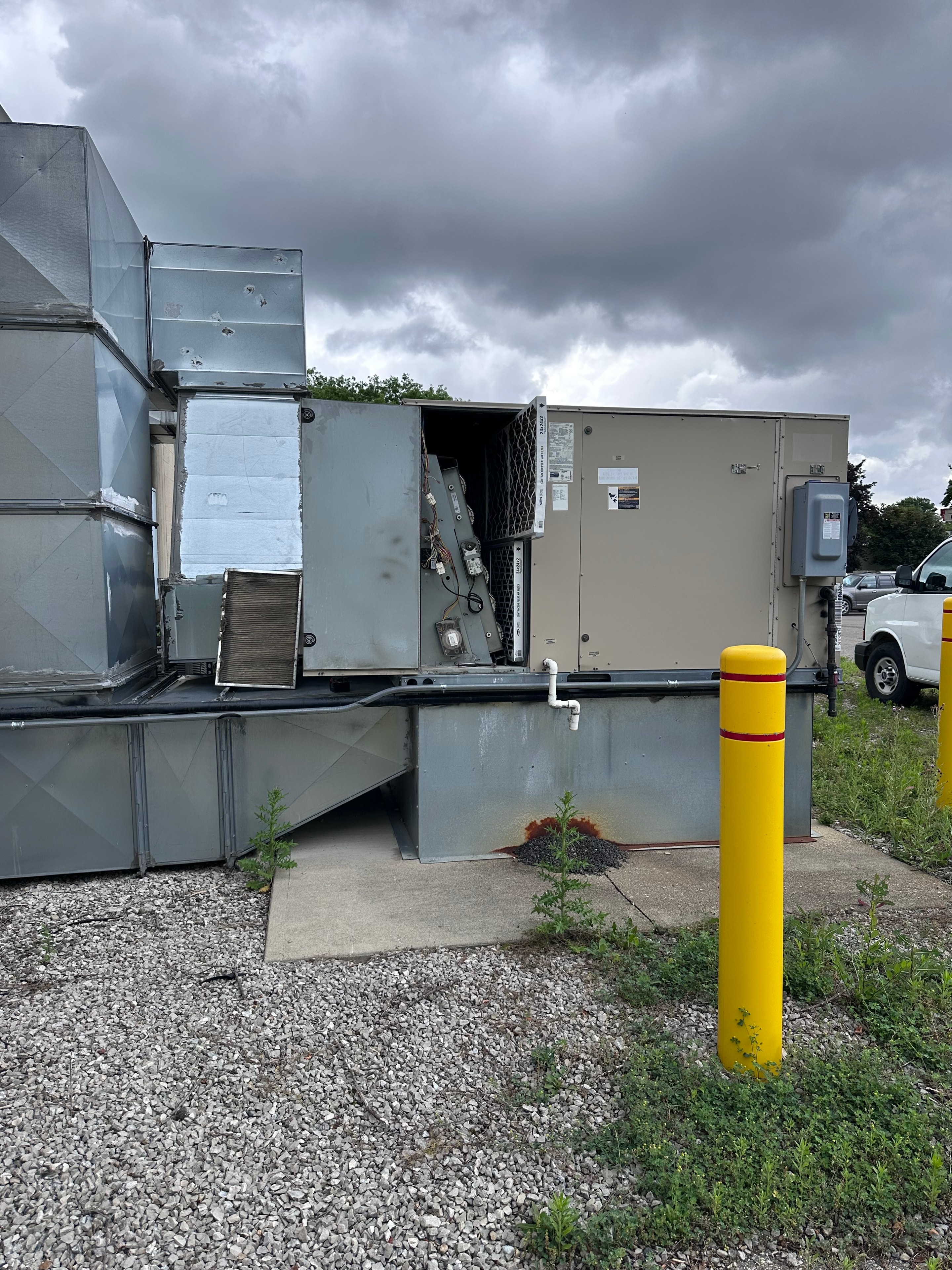 Rooftop Units (RTUs)